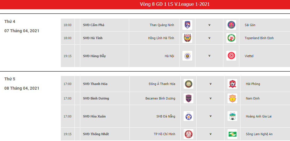 Lịch thi đấu vòng 8 V.League 2021.