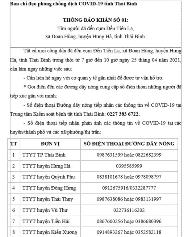 Thông báo khẩn số 01 của Ban chỉ đạo phòng, chống COVID-19 tỉnh Thái Bình.