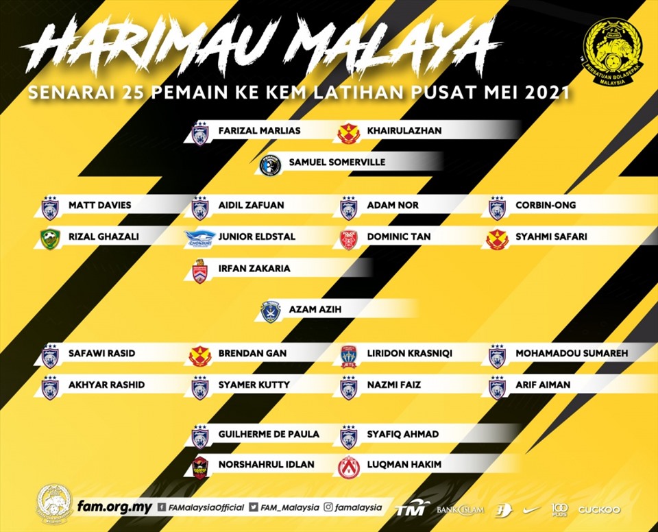 Danh sách 25 cầu thủ được gọi lên tuyển Malaysia chuẩn bị cho vòng loại World Cup 2022. Ảnh: FAM.
