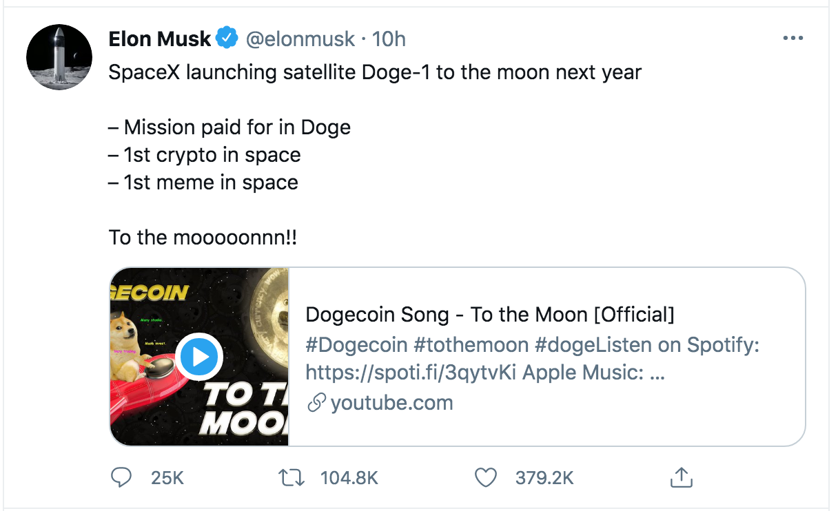 Tỉ phú Elon Musk vừa có dòng tweet mới nhất về đồng tiền Dogecoin trên trang cá nhân. Ảnh chụp màn hình