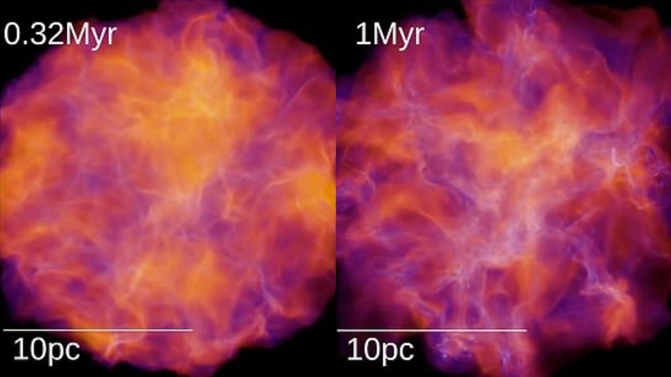Nhóm nghiên cứu đã có thể mô hình hóa quá trình hình thành sao trong một đám mây khí và bụi trong hàng triệu năm. Ảnh: Đại học Northwestern