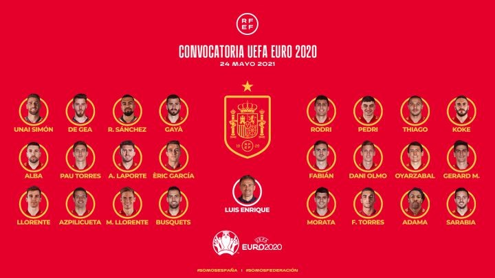 Danh sách tuyển Tây Ban Nha dự EURO 2020. Ảnh: LĐBĐ Tây Ban Nha.