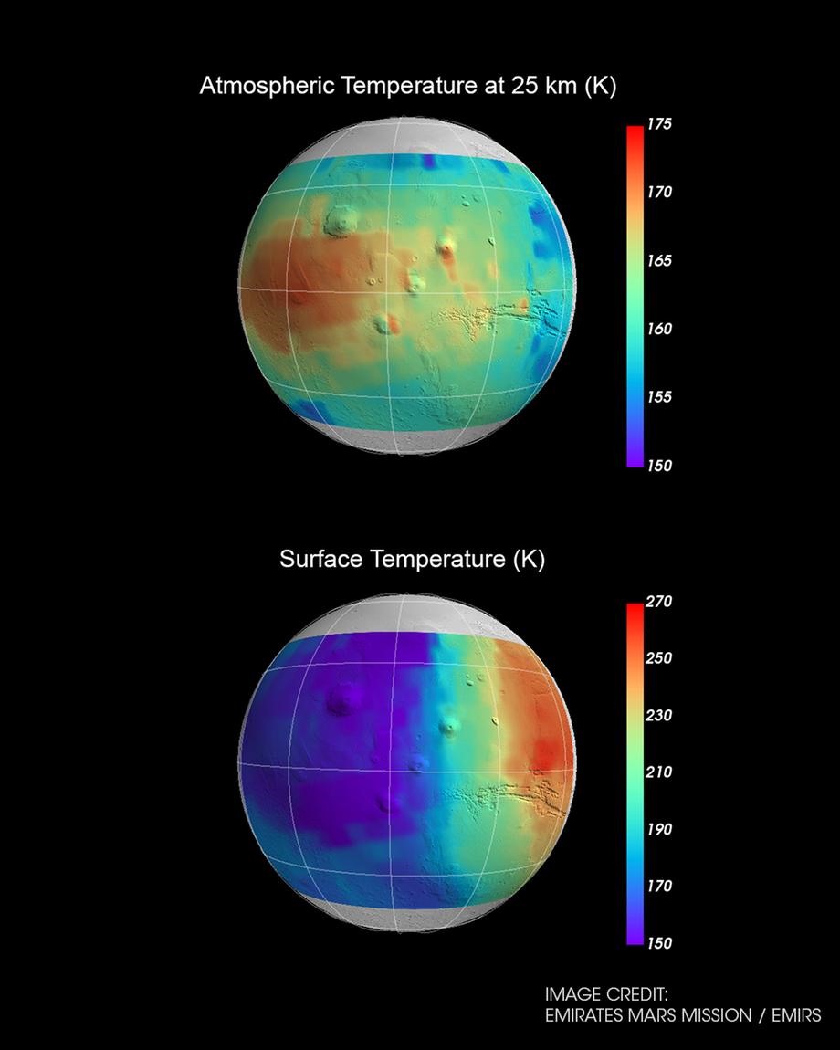 Quang phổ kế hồng ngoại của tàu thăm dò Hope chụp từ độ cao khoảng 15.000km cho thấy nhiệt độ bề mặt (trái), trung tâm là vùng núi lửa Tharsis của sao Hỏa, bình minh có thể được nhìn thấy ở phía bên phải. Ảnh: EMM