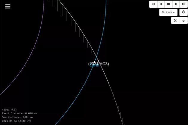Quỹ đạo bay của tiểu hành tinh 2021 HC3 khi sượt qua Trái đất hôm 4.5. Ảnh: NASA.