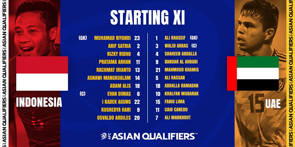 Đội hình xuất phát của tuyển Indonesia và UAE. Ảnh: AFC.