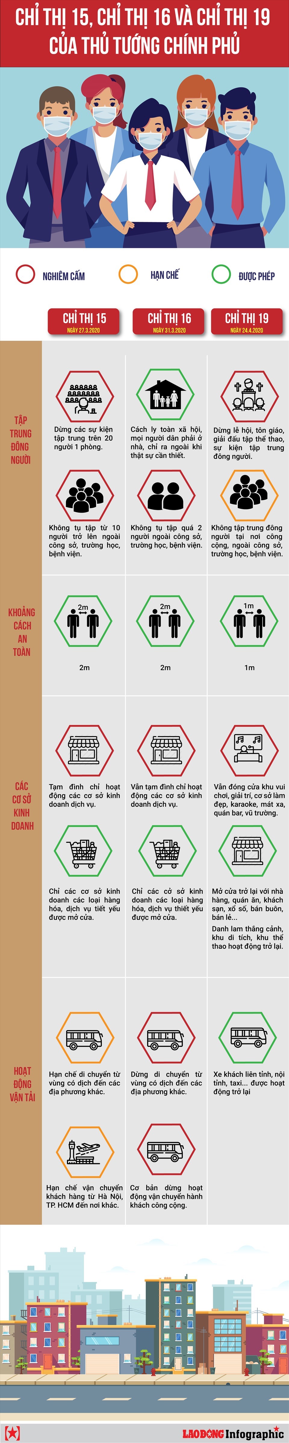 Infographic: Đức Thiện - Văn Thắng