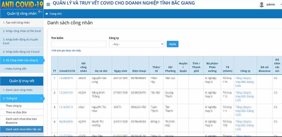 Giao diện phần mềm quản lý và truy vết Covid-19 cho các doanh nghiệp tại Bắc Giang