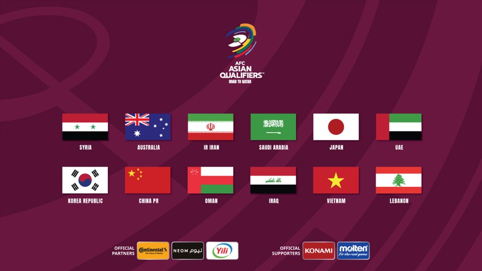 Danh sách 12 đội lọt vào vòng loại cuối cùng World Cup 2022 khu vực Châu Á. Ảnh: AFC.