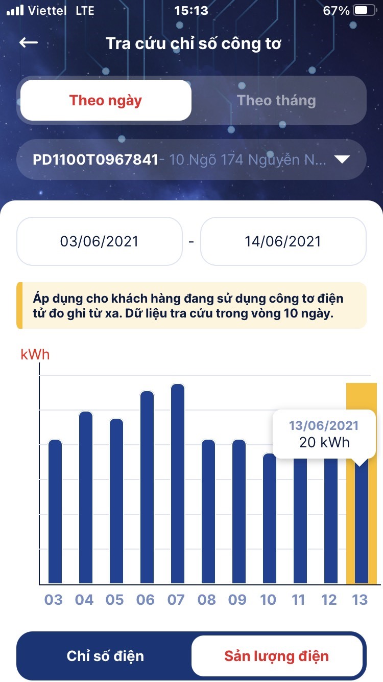 Tính năng “Tra cứu chỉ số công tơ” trên App EVNHANOI cho biết lượng điện tiêu thụ hàng ngày. Ảnh EVNHANOI cung cấp.
