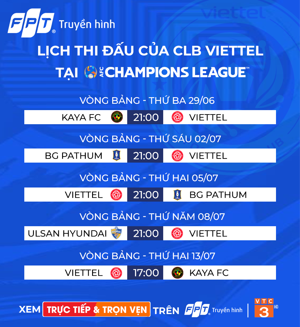 Lịch thi đấu của Viettel tại AFC Champions League