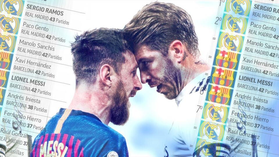 Gần như không có khả năng Ramos sẽ trở thành đồng đội của Lionel Messi tại sân Camp Nou. Ảnh: Marca