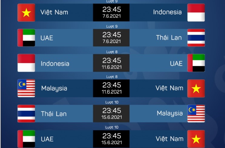 Tuyển Việt Nam sẽ có trận đấu gặp Indonesia vào lúc 23h45 ngày 7.6. Nếu thắng, đội sẽ lấy lại ngôi đầu bảng. Ảnh: VFF.