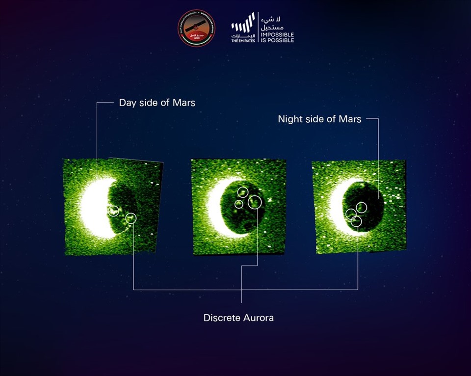 Ba hình ảnh về phát xạ ôxy nguyên tử ở bước sóng 103,4 nm từ sao Hỏa được tàu vũ trụ NASA chụp được lần lượt các ngày 22.4, 23.4 và 6.5.2021. Ảnh: