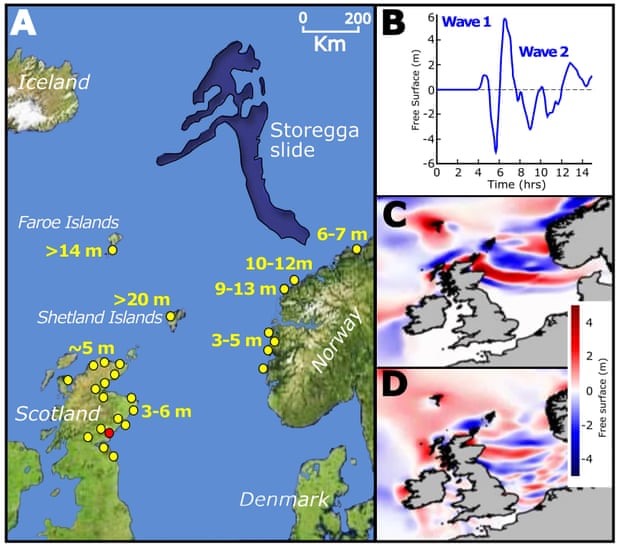 Một đồ họa của nhóm Đại học Sheffield cho thấy nguồn gốc địa chất của sóng thần Storegga và tác động của nó đối với đường bờ biển Na Uy và Scotland