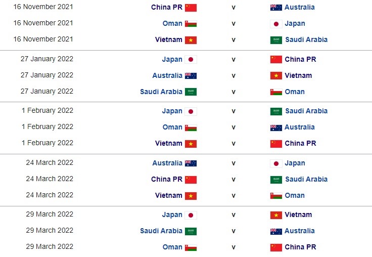 Lịch thi đấu 10 trận đấu của tuyển Việt Nam ở vòng loại thứ 3 World Cup 2022. Ảnh: Chụp màn hình.