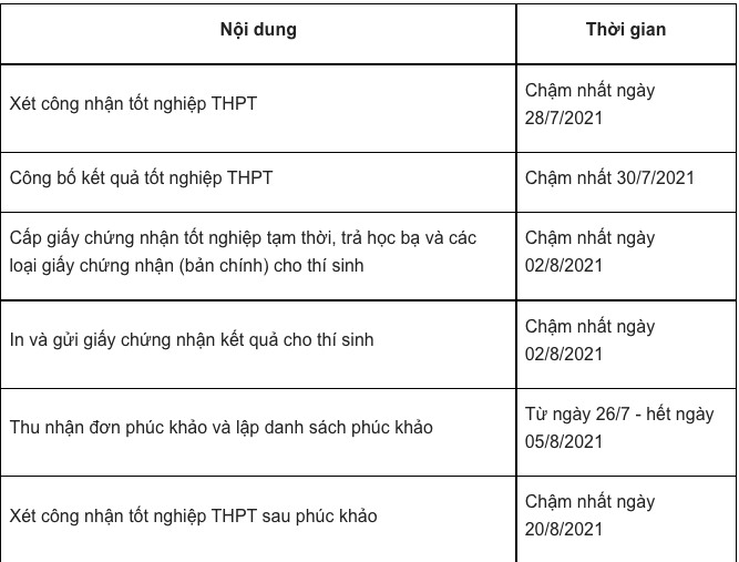 101 mẫu hình ảnh chúc thi tốt đẹp nhất tải miễn phí