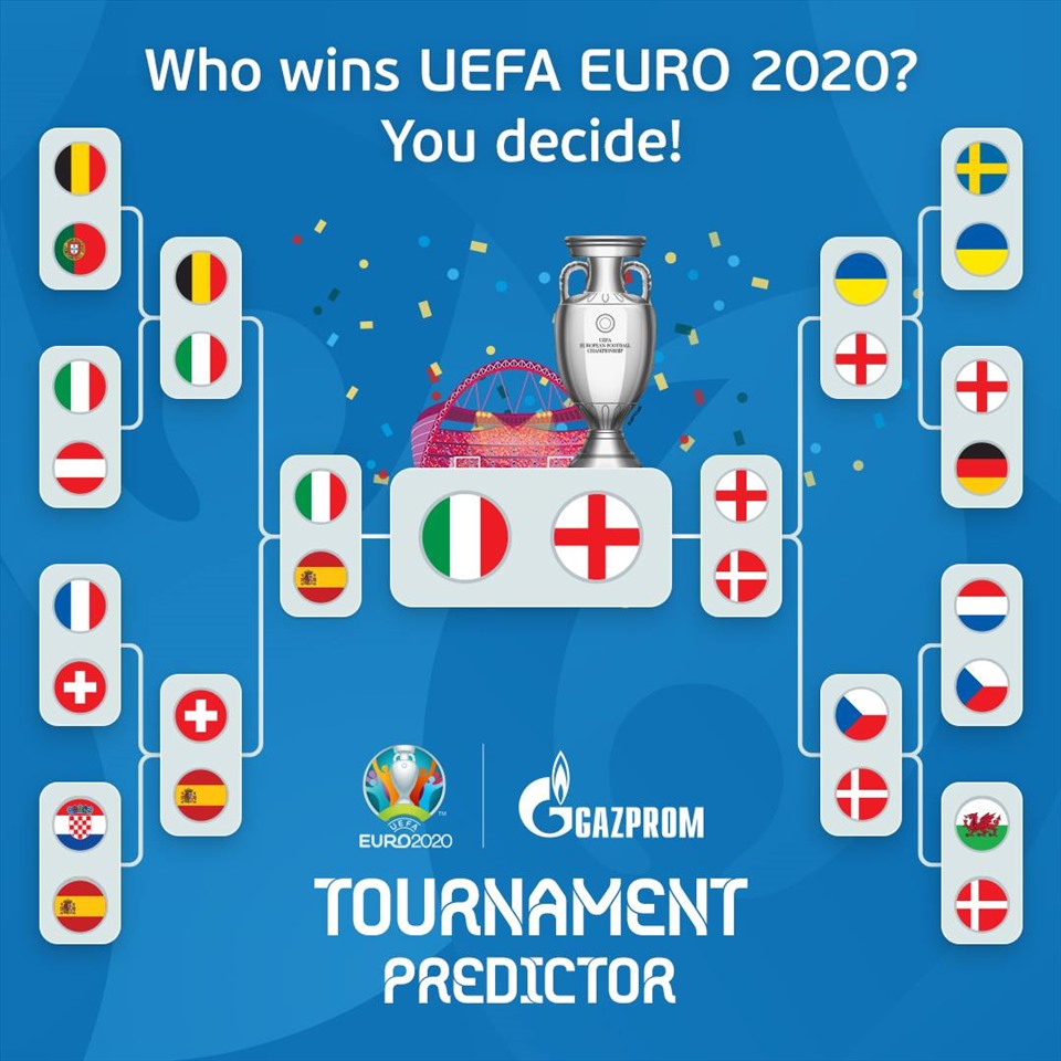 Tuyển Anh và Itlia đã có những hành trình khác nhau vào chung kết EURO 2020. Ảnh: UEFA