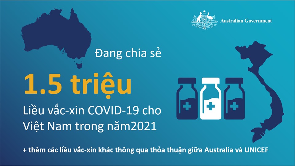 Ảnh: ĐSQ Australia