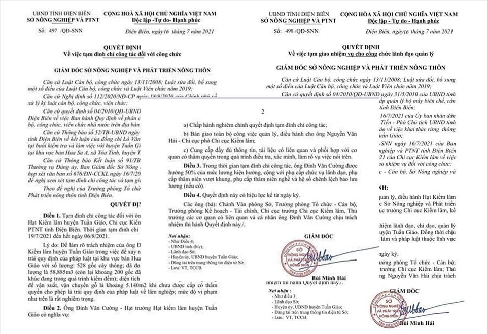 Quyết định đình chỉ cán bộ của Sở NNPTNT Điện Biên.