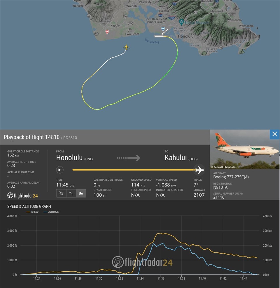 Lộ trình của máy bay chở hàng Boeing Co 737-200 gặp nạn ngày 2.7 ở ngoài khơi Hawaii, Mỹ. Ảnh: Flightradar24