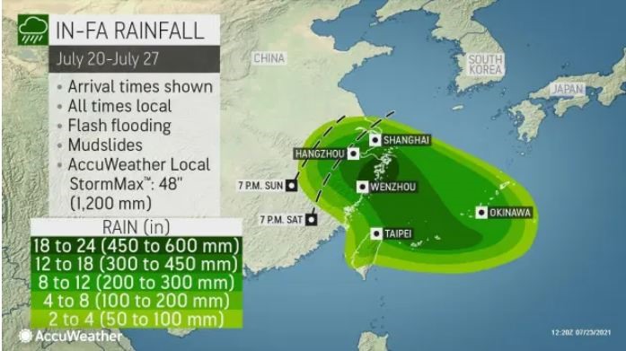 Bão In-fa dự kiến gây mưa lớn ở nhiều khu vực phía đông Trung Quốc. Ảnh: AccuWeather