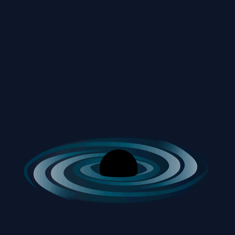 Cách ánh sáng dội lại từ phía sau một hố đen. Ảnh: ESA