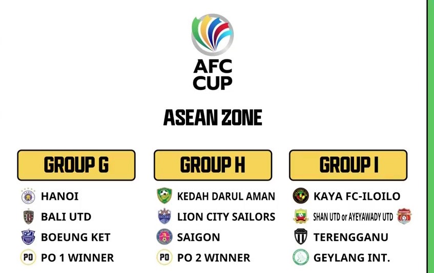 Bảng đấu AFC Cup 2021 khu vực Châu Á bị huỷ bỏ. Ảnh: AFC