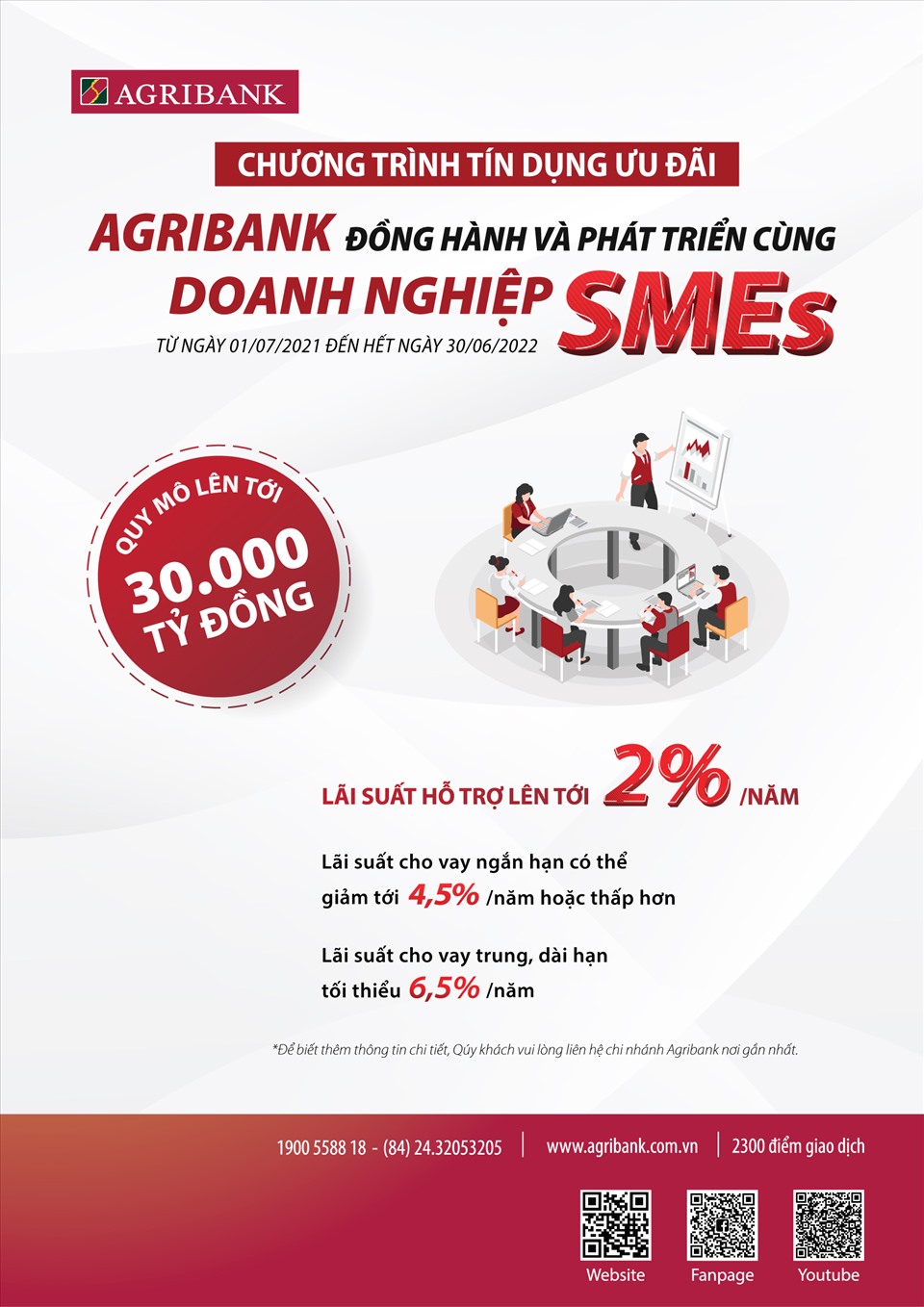 Doanh nghiệp SMEs có thể tiếp cận mức lãi suất cho vay ngắn hạn giảm tới 4,5%/năm hoặc thấp hơn để bổ sung vốn lưu động phục vụ phương án sản xuất kinh doanh. Ảnh: Agribank
