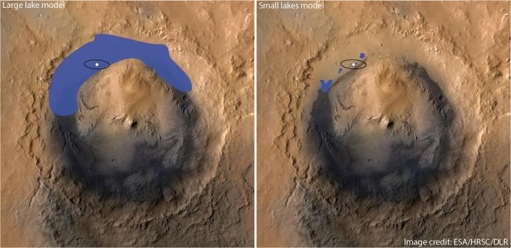Hình ảnh bên trái mô hình giả định miệng núi lửa Gale là một hồ nước lớn, sâu. Hình ảnh bên phải là mô hình do Liu và các cộng sự đề xuất, trong đó chỉ có các hồ rất nhỏ, nông tồn tại ở miệng núi lửa Gale. Ảnh: ESA