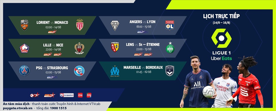 Lịch thi đấu và truyền hinh trực tiếp Ligue 1