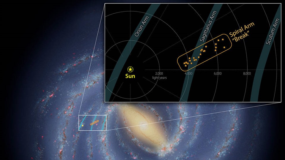 Nhóm sao và đám mây hình thành sao nhô ra từ nhánh Nhân mã của Dải Ngân hà. Ảnh: NASA