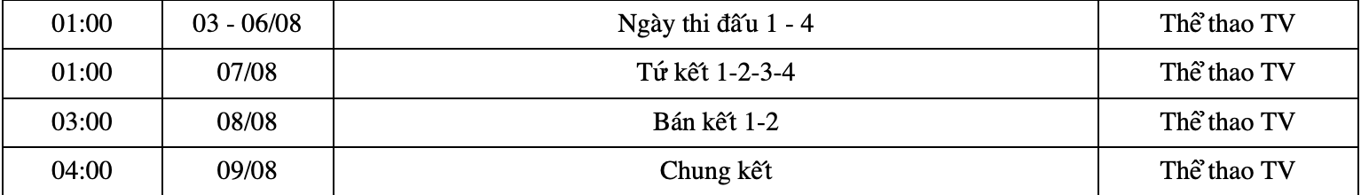 Lịch tennis