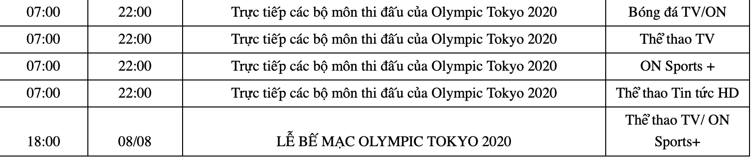 Lịch trực tiếp Olympic Tokyo