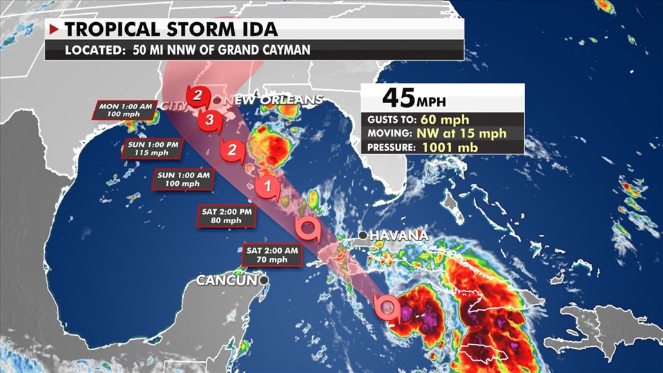 Đường di chuyển của bão số 9 Ida. Ảnh: NHC/Fox