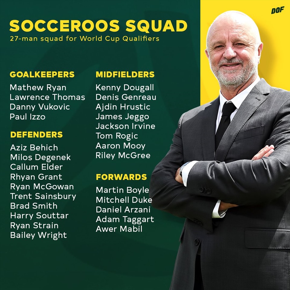 Đội hình toàn sao của tuyển Australia chuẩn bị thi đấu với tuyển Việt Nam, Trung Quốc. Ảnh: Socceroos.