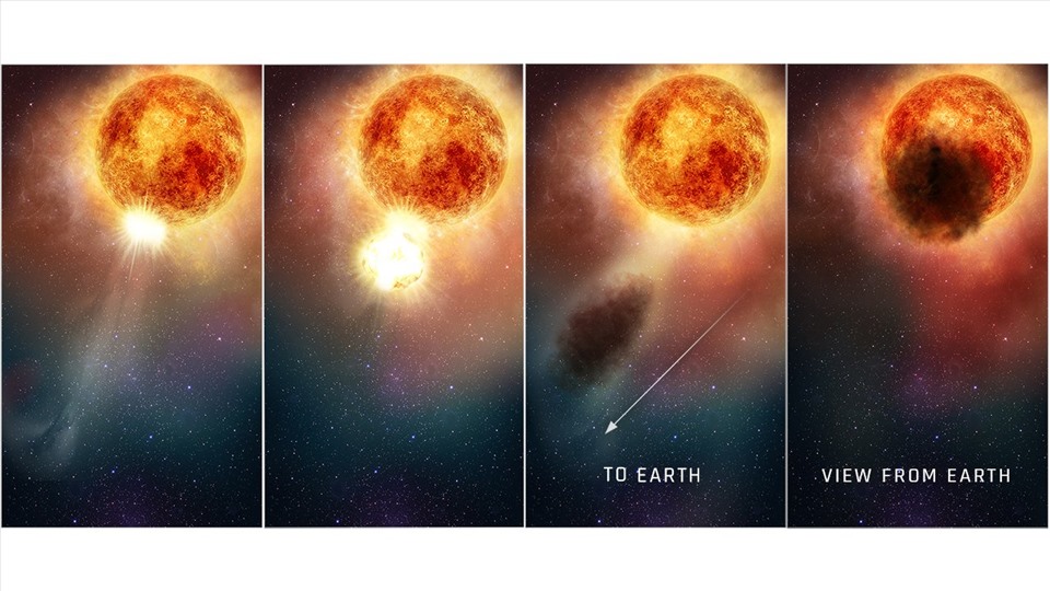 Sự mờ đi bất ngờ của ngôi sao siêu khổng lồ Betelgeuse qua quan sát kính thiên văn Hubble. Ảnh: Hubble
