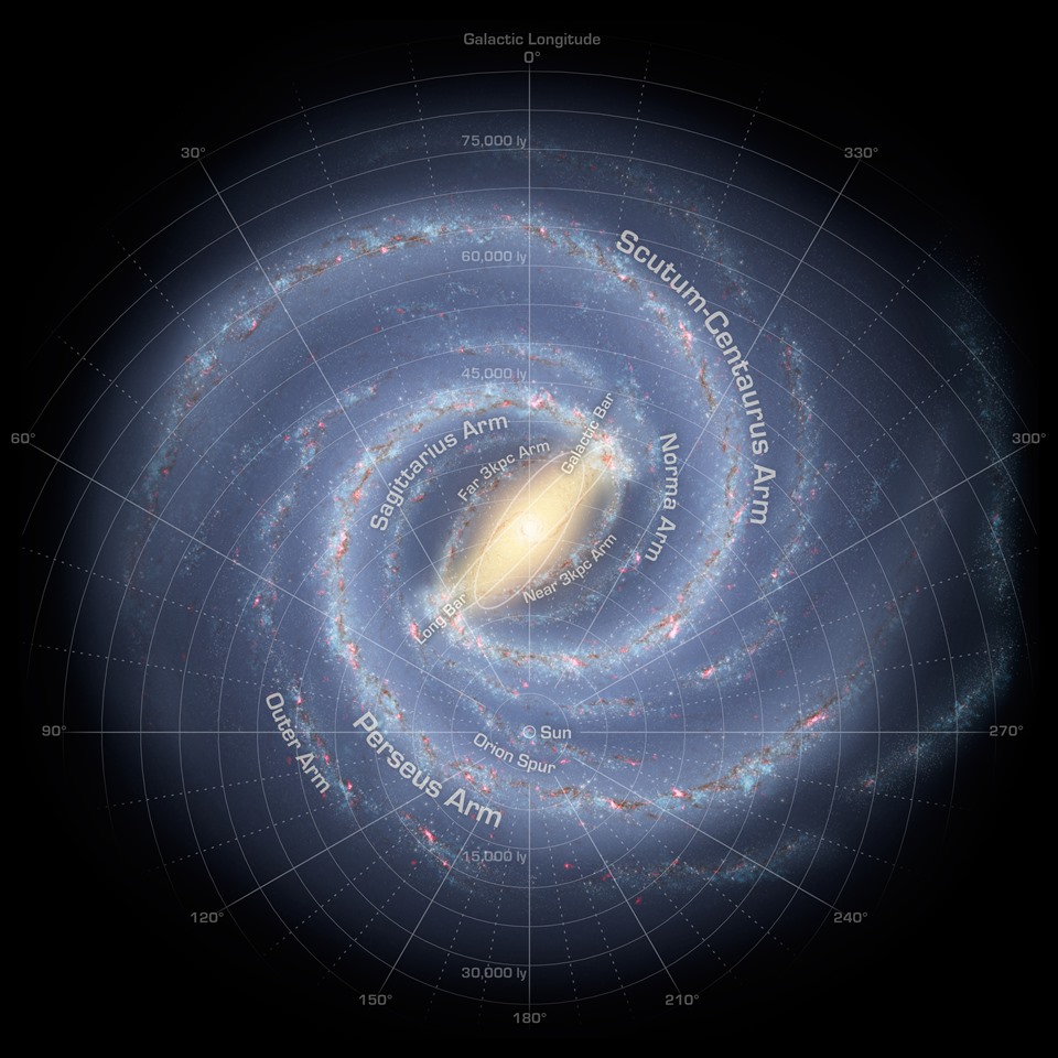 Biểu đồ cấu trúc xoắn ốc của Dải Ngân hà. Ảnh: NASA