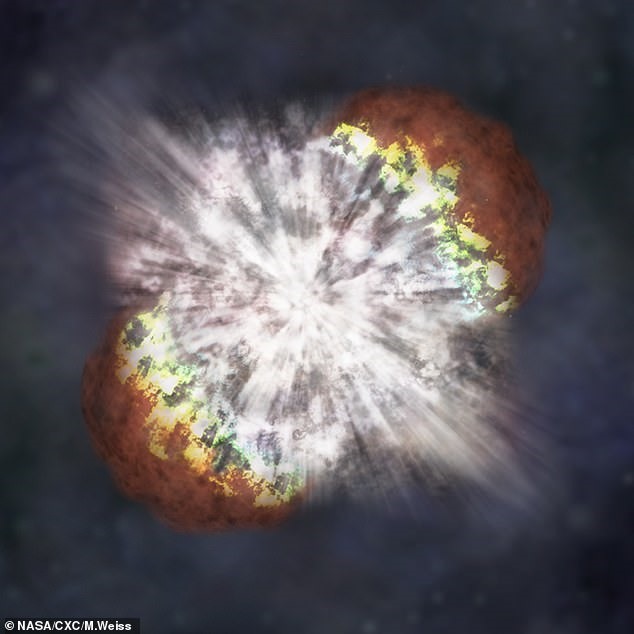 Khoảnh khắc chưa từng thấy trong vũ trụ về ngôi sao đang phát nổ tạo ra siêu tân tinh. Ảnh: NASA