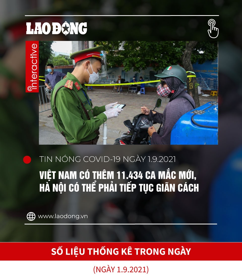 Tin nóng COVID-19 ngày 1 tháng 9: Hà Nội có thể phải tiếp tục giãn cách sau ngày 6 tháng 9