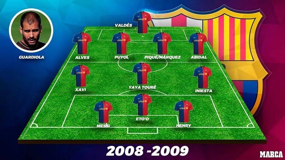 Đội hình Barcelona giành cú ăn sáu lịch sử trong năm 2009. Ảnh: Marca