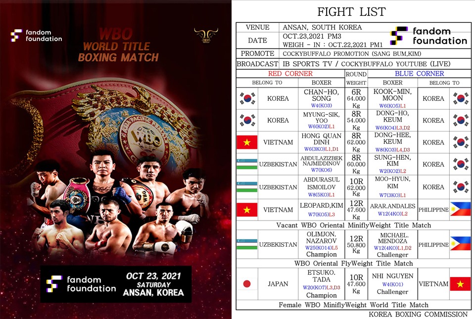 Lịch trình cụ thể của sự kiện hôm 23.10 tới, trong đó tâm điểm là trận boxing tranh đai hạng nhẹ của WBO giữa Nguyễn Thị Thu Nhi và Etsuko Tada. Ảnh: T.N.