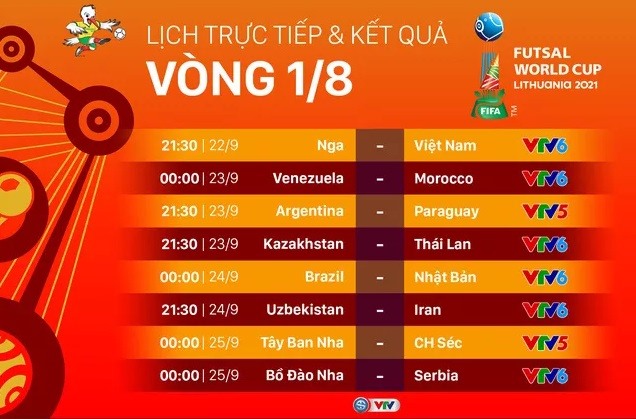 Lịch thi đấu và tường thuật trực tiếp 8 trận đấu của vòng 16 đội, trong đó trận đấu của tuyển futsal Việt Nam diễn ra đầu tiên. Ảnh: VTV.