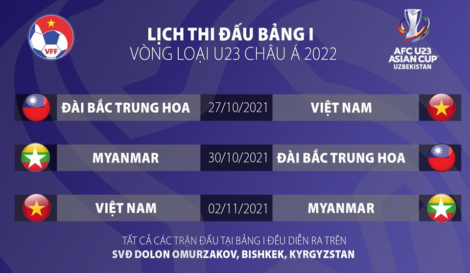 Lịch thi đấu của U23 Việt Nam. Ảnh: VFF