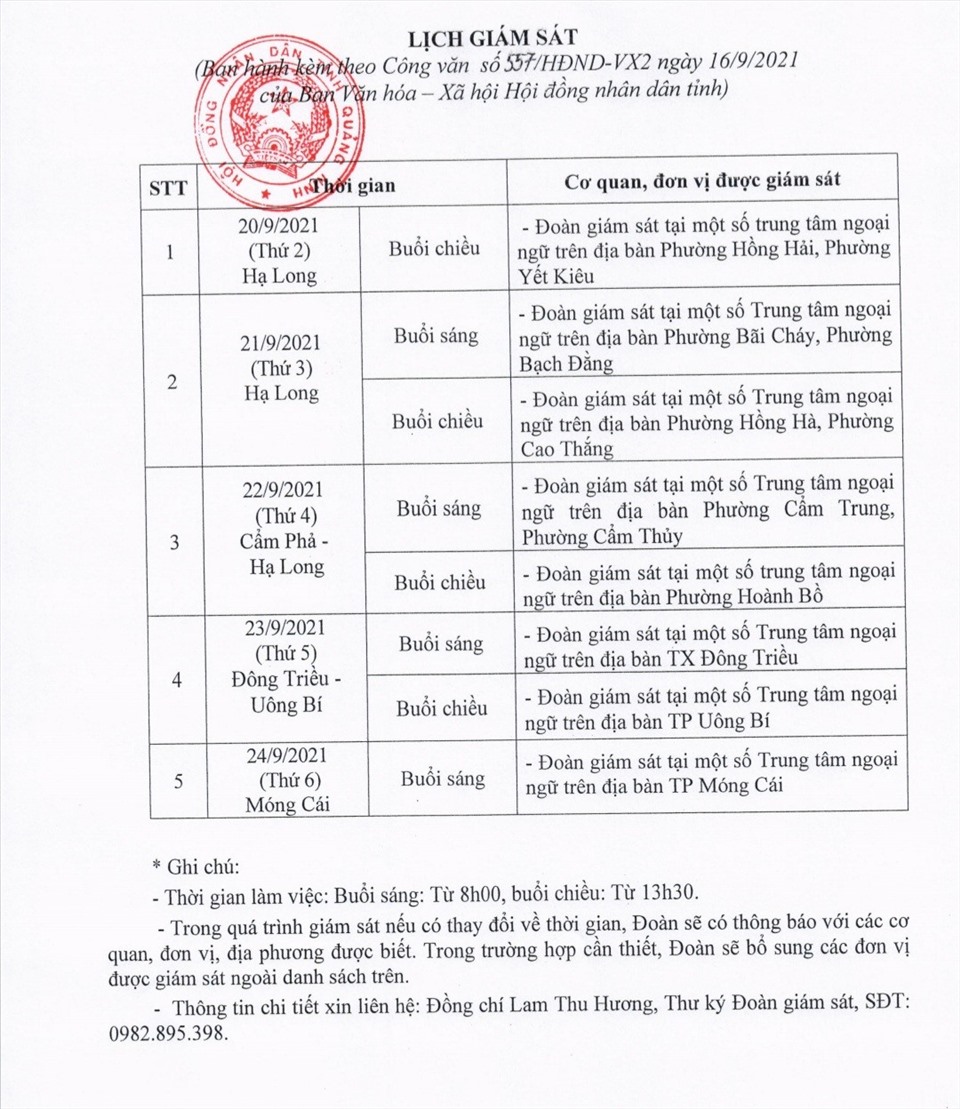 Lịch giám sát các trung tâm ngoại ngữ tại Quảng Ninh của Ban Văn hóa -Xã hội, HĐND tỉnh Quảng Ninh