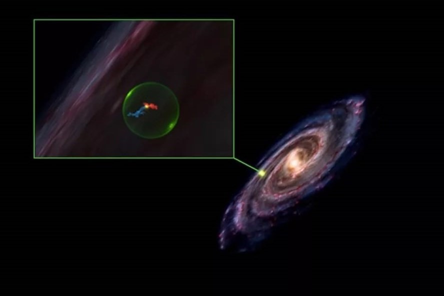 Vị trí khoang hình cầu trong Dải Ngân hà được mô tả bên phải. Ảnh phóng to của khoang (bên trái) cho thấy các đám mây phân tử Perseus và Taurus có màu xanh lam và đỏ. Ảnh: Alyssa Goodman/Trung tâm Vật lý Thiên văn Harvard & Smithsonian)