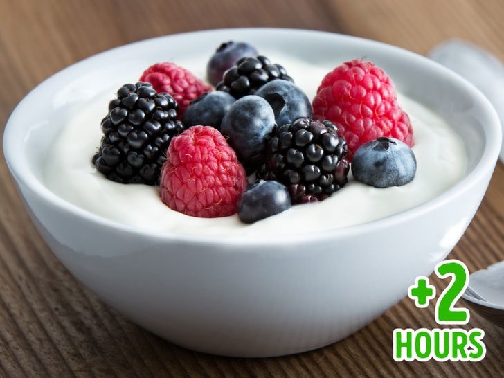 Tránh ăn sữa chua khi bụng đói hoặc trước bất kỳ bữa ăn nào. Sữa chua có chứa axit lactic có thể làm giảm nồng độ axit trong dạ dày. Nó sẽ làm chậm quá trình tiêu hóa của thực phẩm dùng trong bữa chính. Ăn sữa chua khoảng 1-2 giờ sau bữa ăn chính để có được các lợi ích của axit lactic cho quá trình tiêu hóa. Ăn một phần nhỏ sữa chua trước khi đi ngủ cũng sẽ cung cấp cho cơ thể một lượng protein, góp phần phát triển cơ bắp.