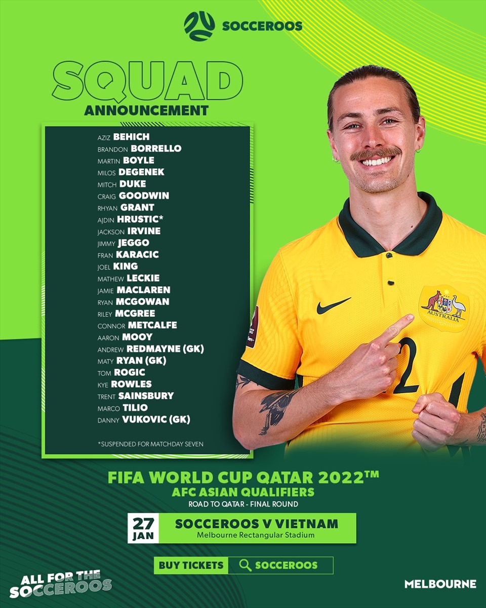 Danh sách 25 cầu thủ tuyển Australia chuẩn bị đấu tuyển Việt Nam, Oman. Ảnh: Socceroos