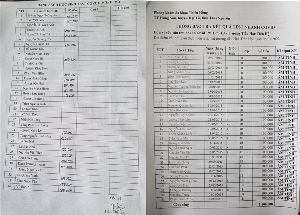 Danh sách nộp tiền xét nghiệm một lớp 2 của trường Tiểu học Tiên Hội và danh sách thông báo kết quả âm tính tập thể của Phòng khám Đa khoa Thiên Hồng.