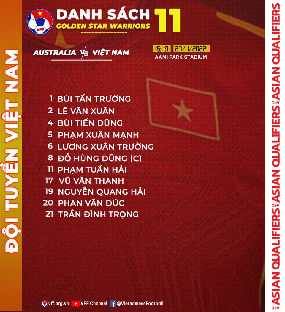 Đội hình đá chính của tuyển Việt Nam. Ảnh: VFF