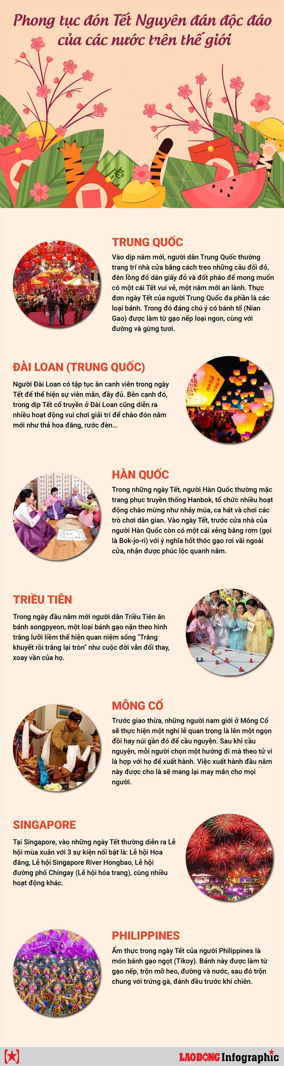 Tết Nguyên Đán - Tết Nguyên Đán là một trong những ngày lễ quan trọng và truyền thống của người Việt Nam. Năm 2024 này, khách du lịch sẽ được trải nghiệm \